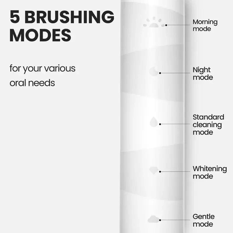 Oclean Flow Sonic Electric Toothbrush - Blue - Dohans Essentials - qatar
