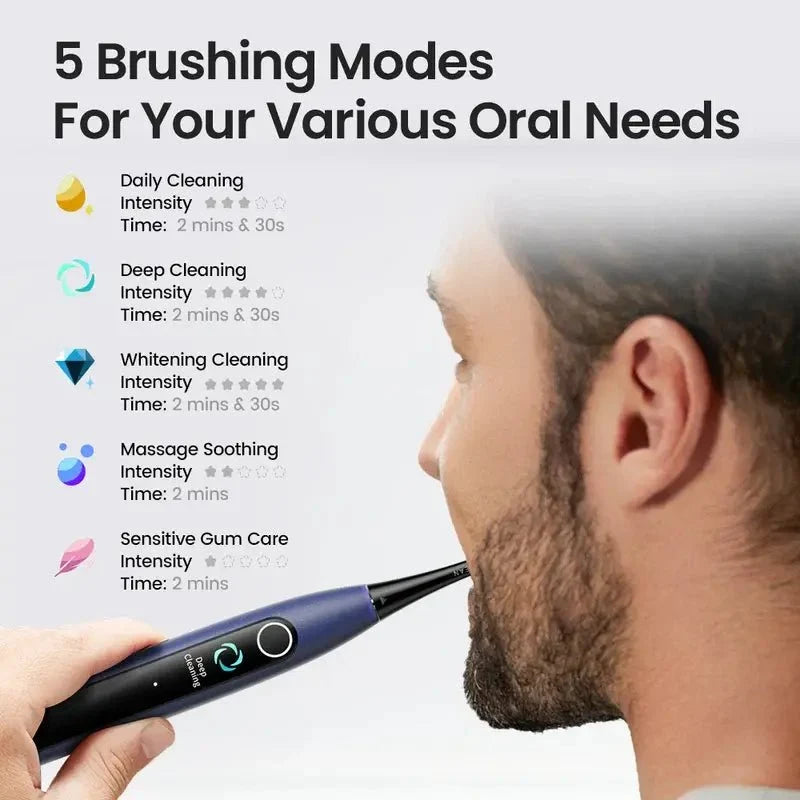 Oclean X Lite Smart Sonic Electric Toothbrush - Grey - Dohans Essentials - qatar